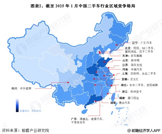 天娱国际网络优化方案-【行业深度】洞察2024：中国二手车行业竞争格局及市场份额(图2)