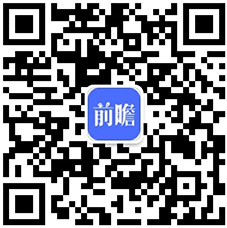 天娱国际网络优化方案-【行业深度】洞察2024：中国二手车行业竞争格局及市场份额(图8)