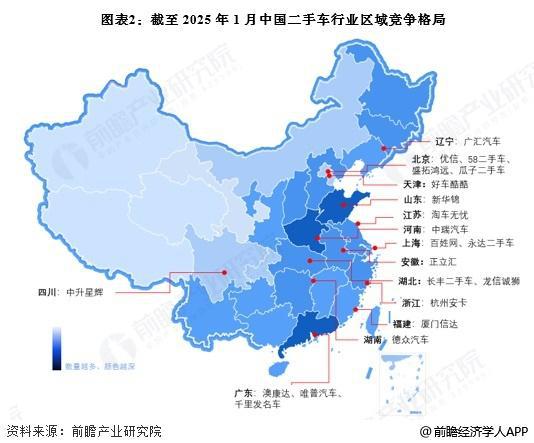 天娱国际界面设计评测-【前瞻分析】2025年中国二手车区域交易规模及企业竞争力评(图1)