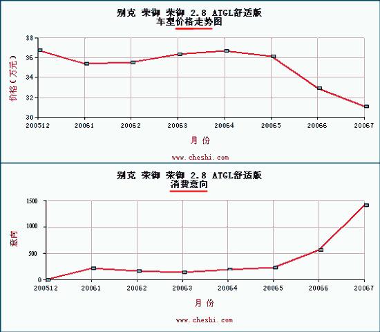 天娱国际官网最新公告-2025年最新政策：购买这些新能源汽车可享购置税减免福利！