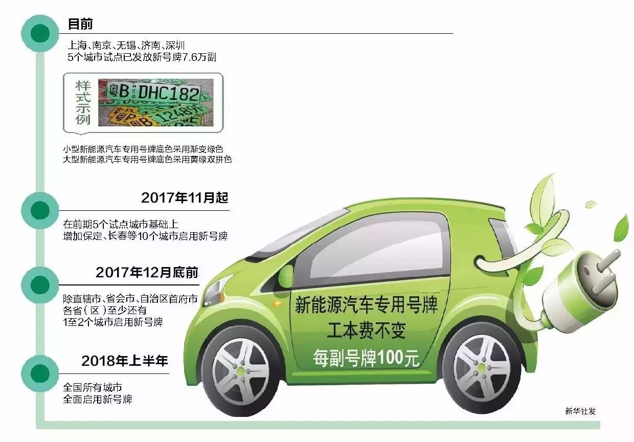 天娱国际支付方式说明-二手车市场回暖：日均交易量猛增至629万辆环比上升941%！