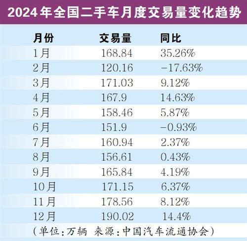 天娱国际休闲娱乐项目-2024-2029年中国汽车电子行业发展态势及投资战略预测研究报告