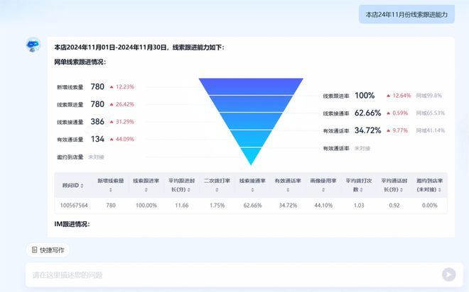 天娱国际账号安全设置-汽车之家打造DeepSeek智能体新“智”赋能经销商伙伴(图2)