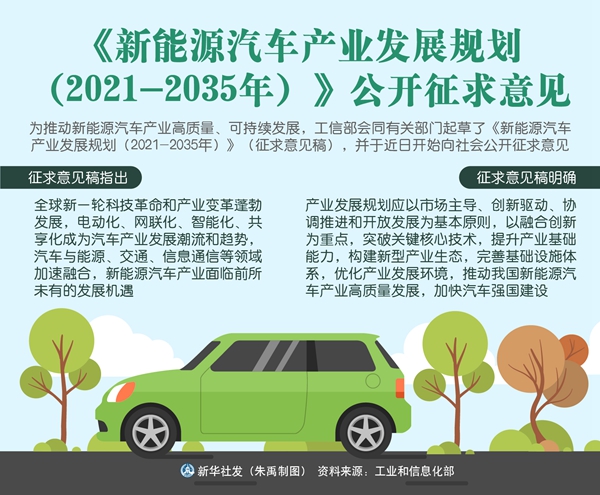 天娱国际电子游戏展示-2025年新能源汽车市场分析：销量飙升与创新营销双丰收