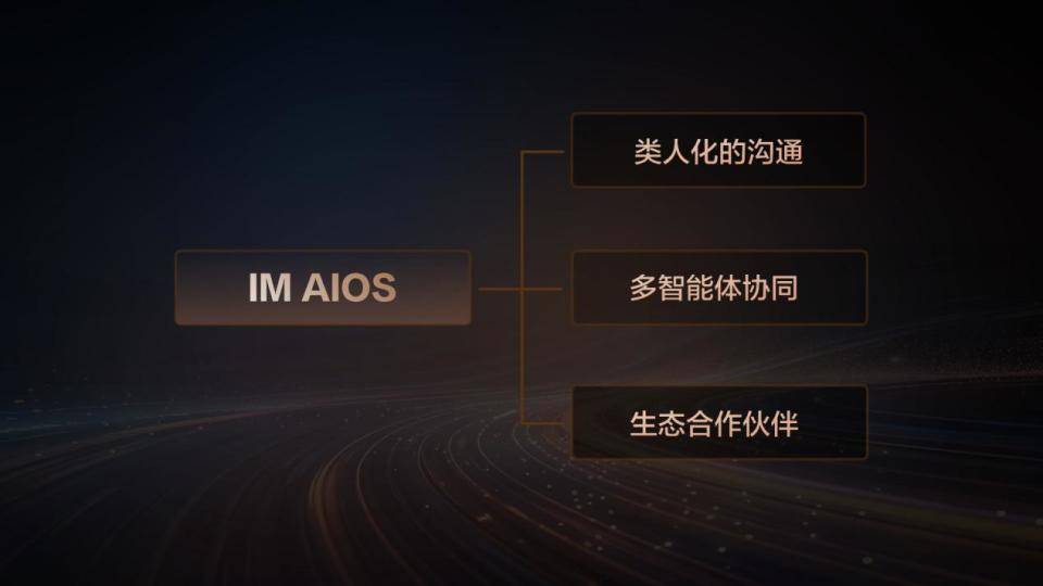 天娱国际会员等级说明-阿里斑马智行：行业首发IMAIOS生态座舱(图5)