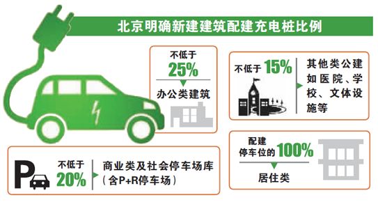 天娱国际客服工作时间-小米汽车黑龙江交付中心揭秘：5170㎡智能生态服务一体化