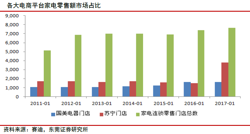 天娱国际VIP特权介绍-开学换新季活动开启攀升热门游戏电脑限时抢购