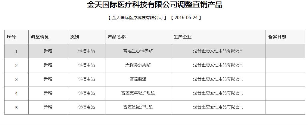 基金直销渠道优惠力度加大部分公司调整App运营策略以降本增效