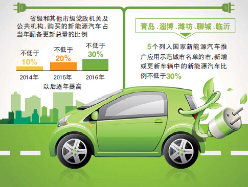 外资直销企业2024财报解析：业绩下滑但未来可期