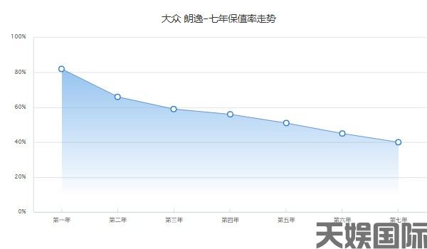 天娱国际-英国豪华房车和GT车制造商宾利车系有哪些
