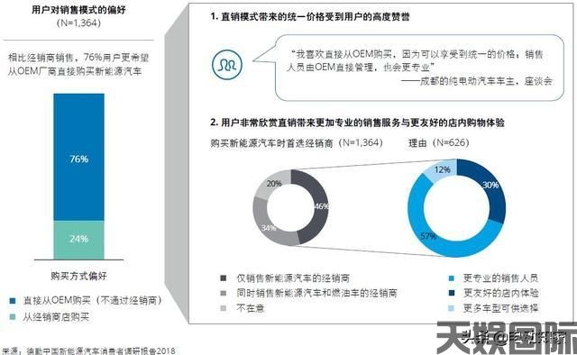 一汽奥迪革新服务：8小时钣喷快修豪华车维修速度战新篇章！