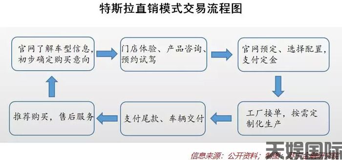 杭州百年汽车销售服务有限公司