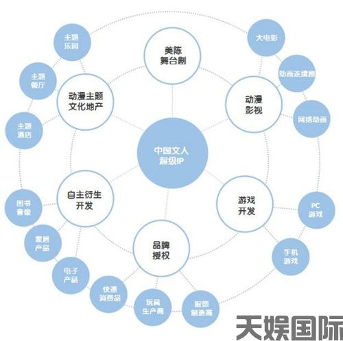 汽车金融方案创新灵活还款周期受年轻群体青睐