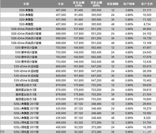 一汽丰田“时光焕新计划”启动：彻底颠覆汽车价值观的竞争新局面