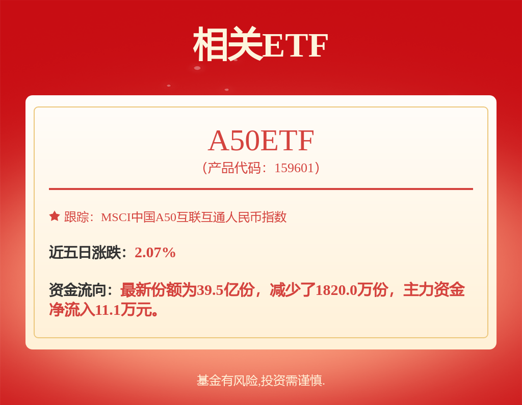 天娱国际-崔东树：3月全国二手车市场交易量1755万台同比增长26%(图1)