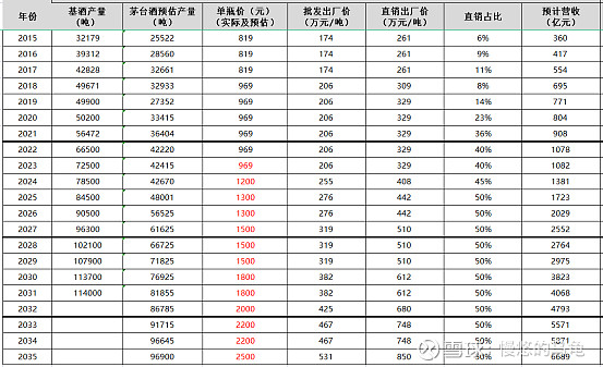 天娱国际-二手车市场规模或可突破6000万辆信息透明化建设需进一步推动