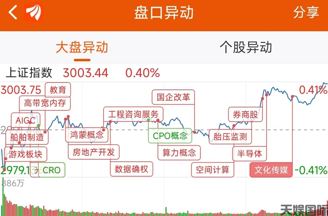 天娱国际汽车销售-山西电力助推新能源汽车充电便利化开启绿色出行新篇章